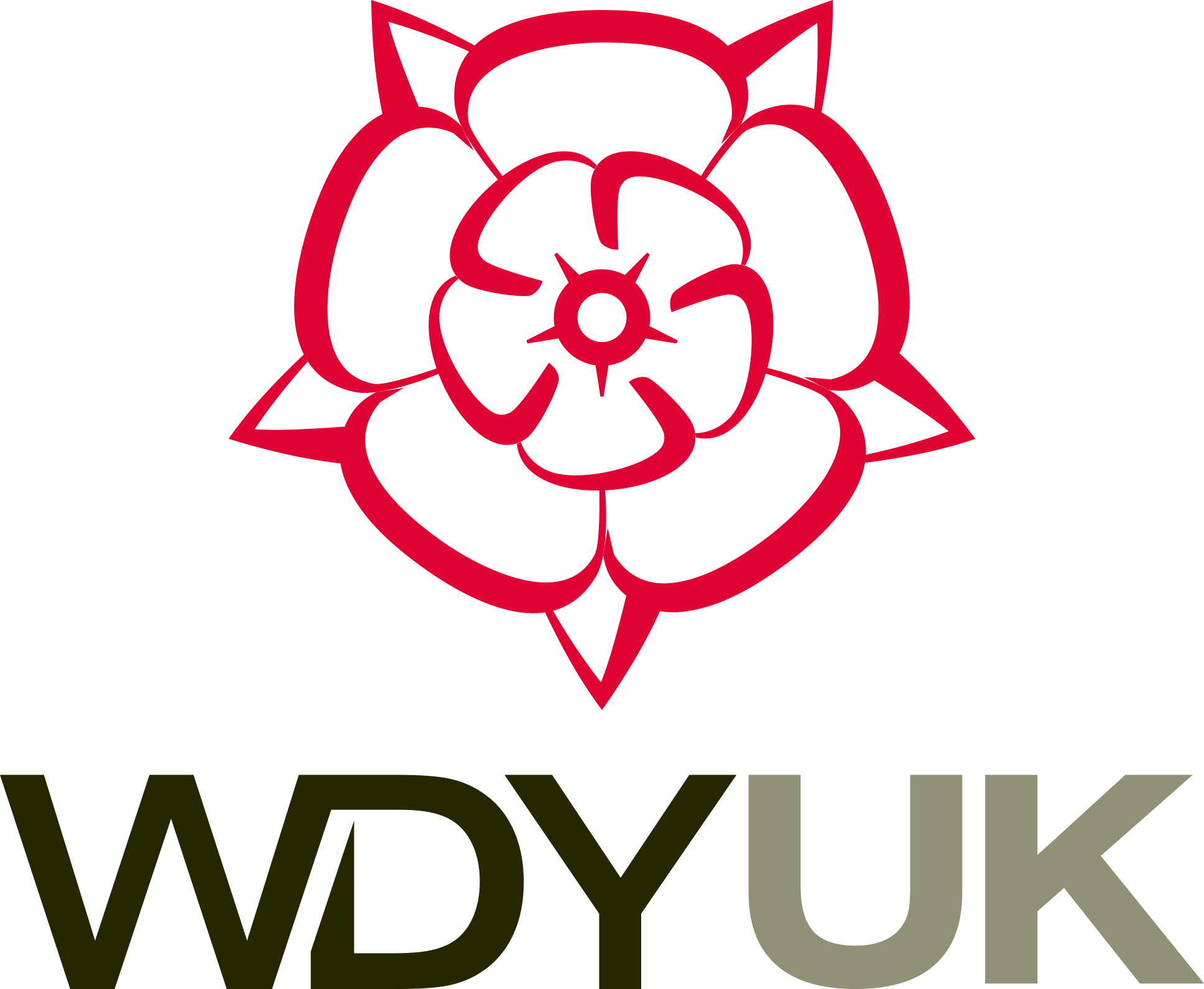 WDY UK